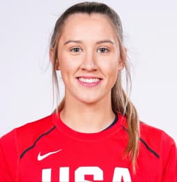 Harper Dunn