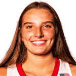 Ashlyn Koupal