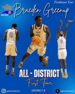 Braeden Greenup