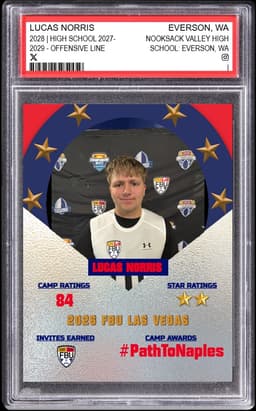 Lucas Norris